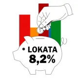 Jakie oprocentowanie proponuje mBank? Sprawdź najlepsze oferty lokat