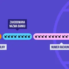 Gdzie znajdę numer IBAN Millenium? Proste sposoby na szybkie znalezienie