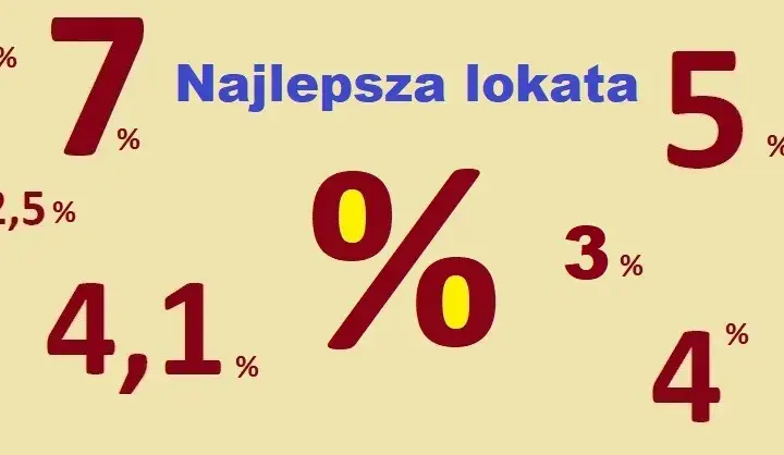 Jaki procent na lokacie? Sprawdź najlepsze stawki i uniknij strat