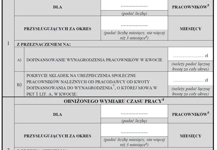 Kto pomoże wypełnić wniosek o dofinansowanie? Praktyczne porady i wsparcie