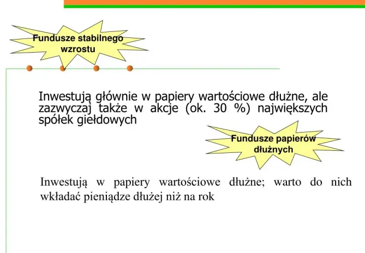 Czy fundusze papierów dłużnych inwestują w akcje? Sprawdź, czy to możliwe i jakie są ryzyka