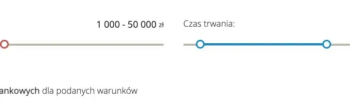 Ile wynosi oprocentowanie lokaty? Sprawdź najlepsze oferty banków