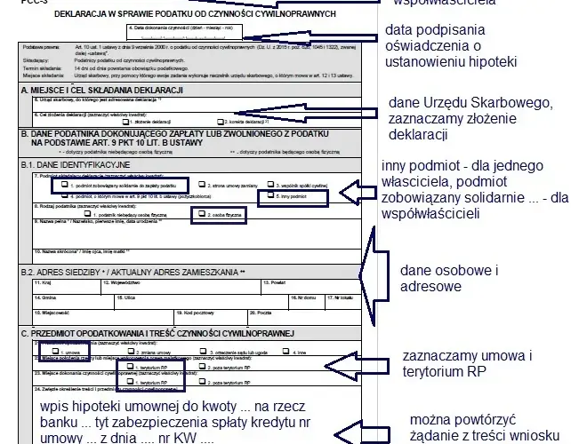 Jak prawidłowo wypełnić druk PCC-3 hipoteka i uniknąć błędów podatkowych