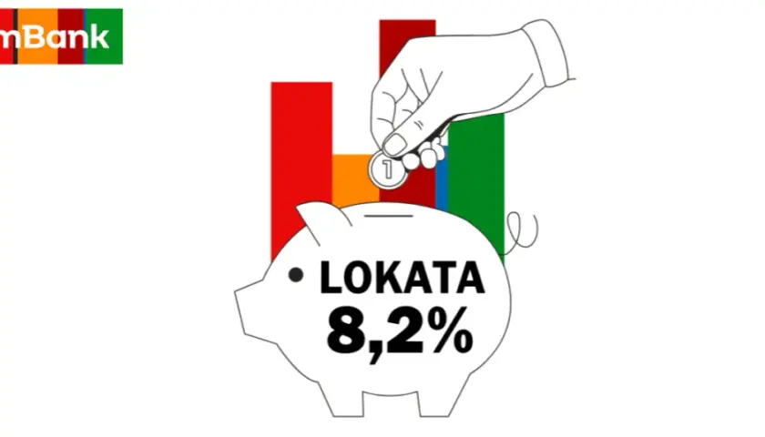 Jakie oprocentowanie proponuje mBank? Sprawdź najlepsze oferty lokat