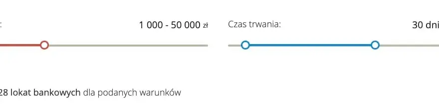 Ile wynosi oprocentowanie lokaty? Sprawdź najlepsze oferty banków