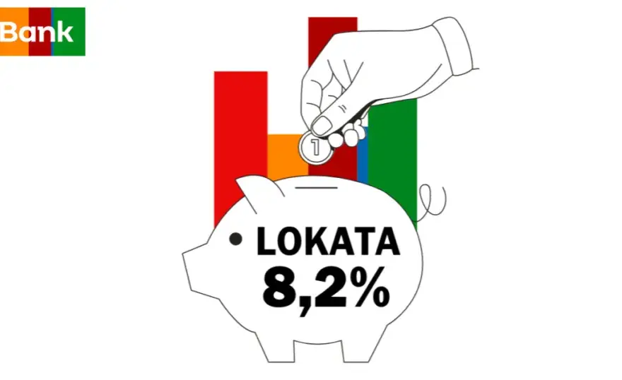 Jakie oprocentowanie proponuje mBank? Sprawdź najlepsze oferty lokat