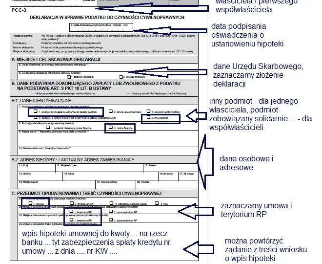 Jak prawidłowo wypełnić druk PCC-3 hipoteka i uniknąć błędów podatkowych
